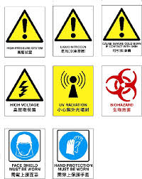 Safety Labels